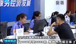 怎么给柳州新闻爆料,全民参与，共建和谐柳州